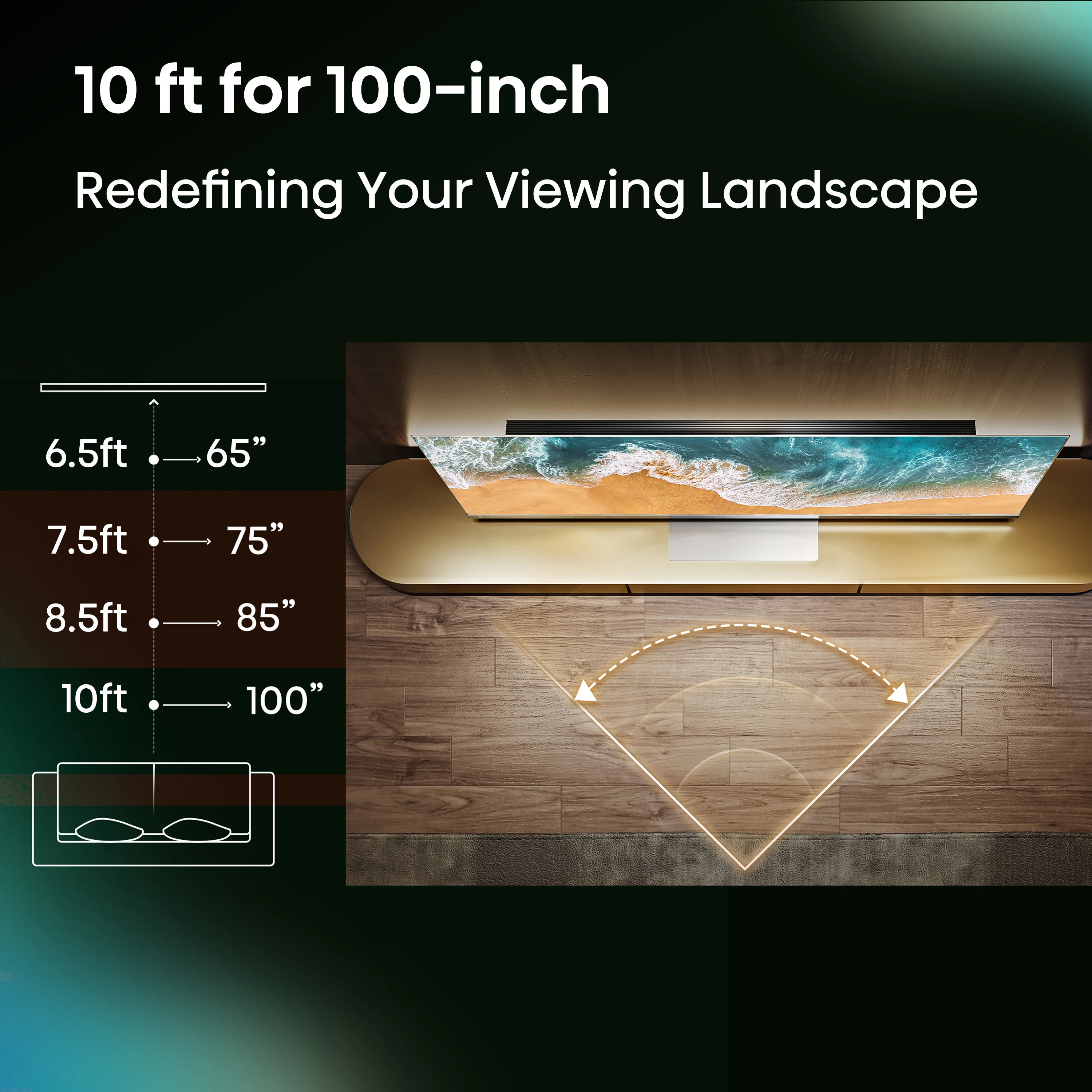 Viewing Distance.jpg