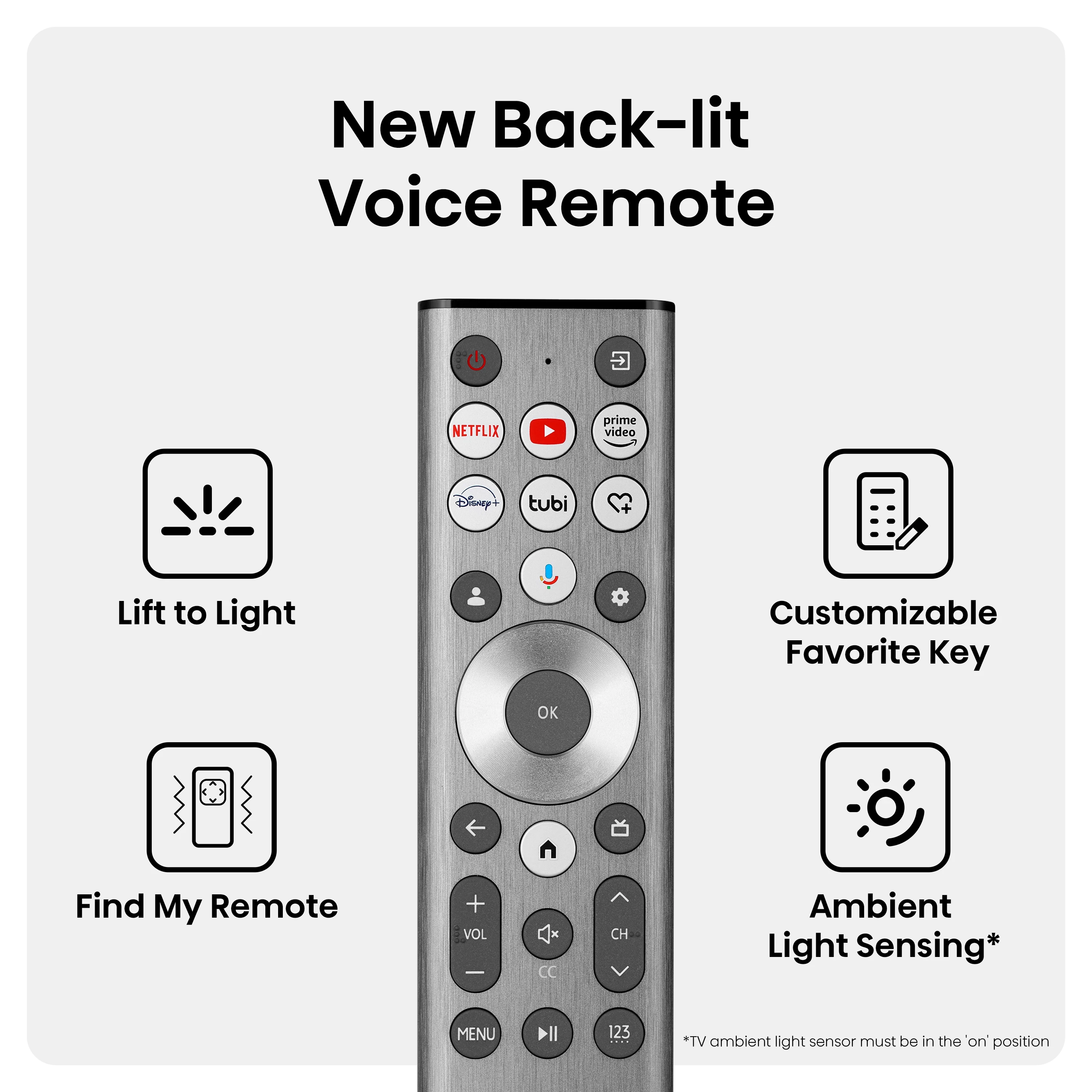 Remote control.webp