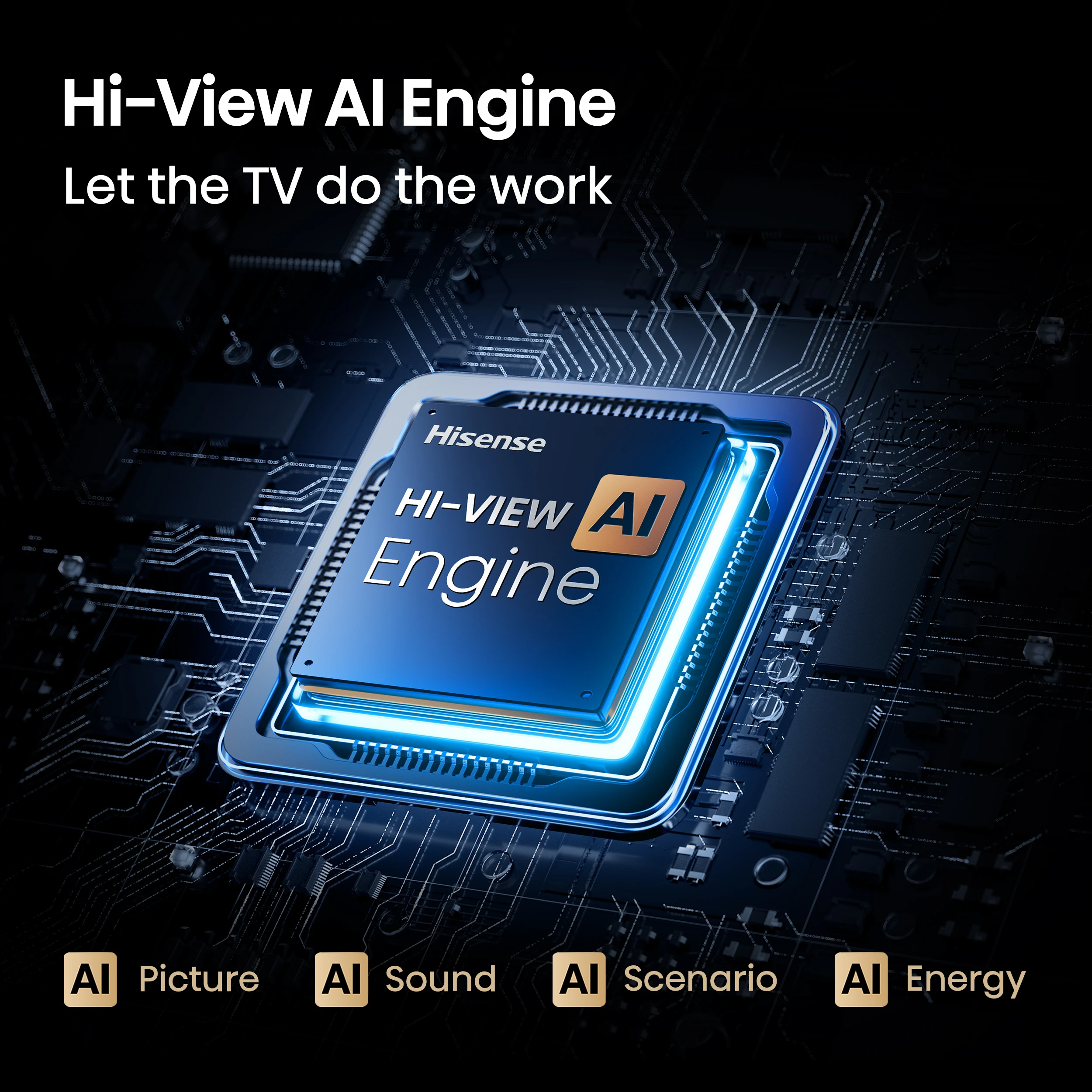 3.Hi-View-AI-Engine-PRO.jpg