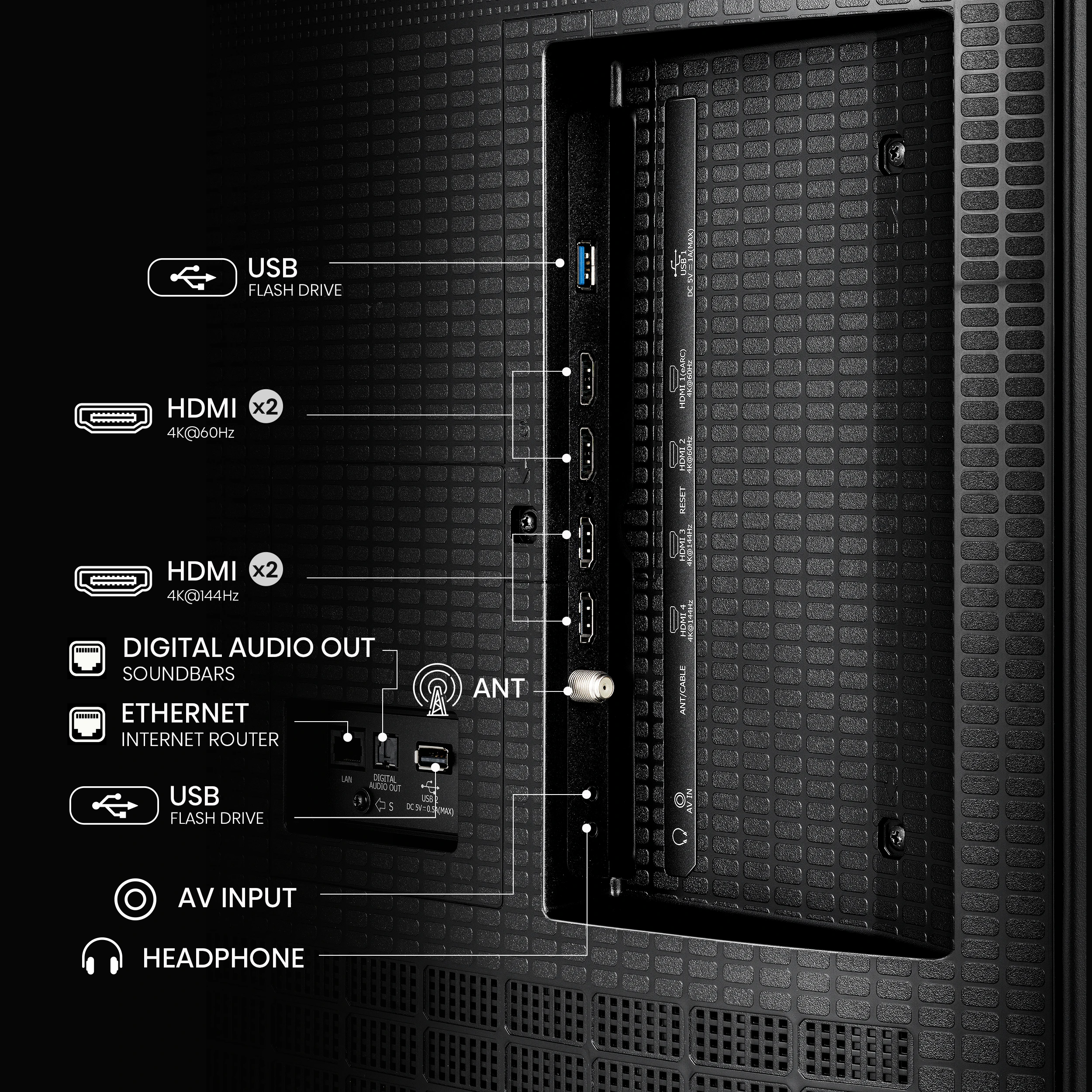 2.Ports-75-85-100.jpg