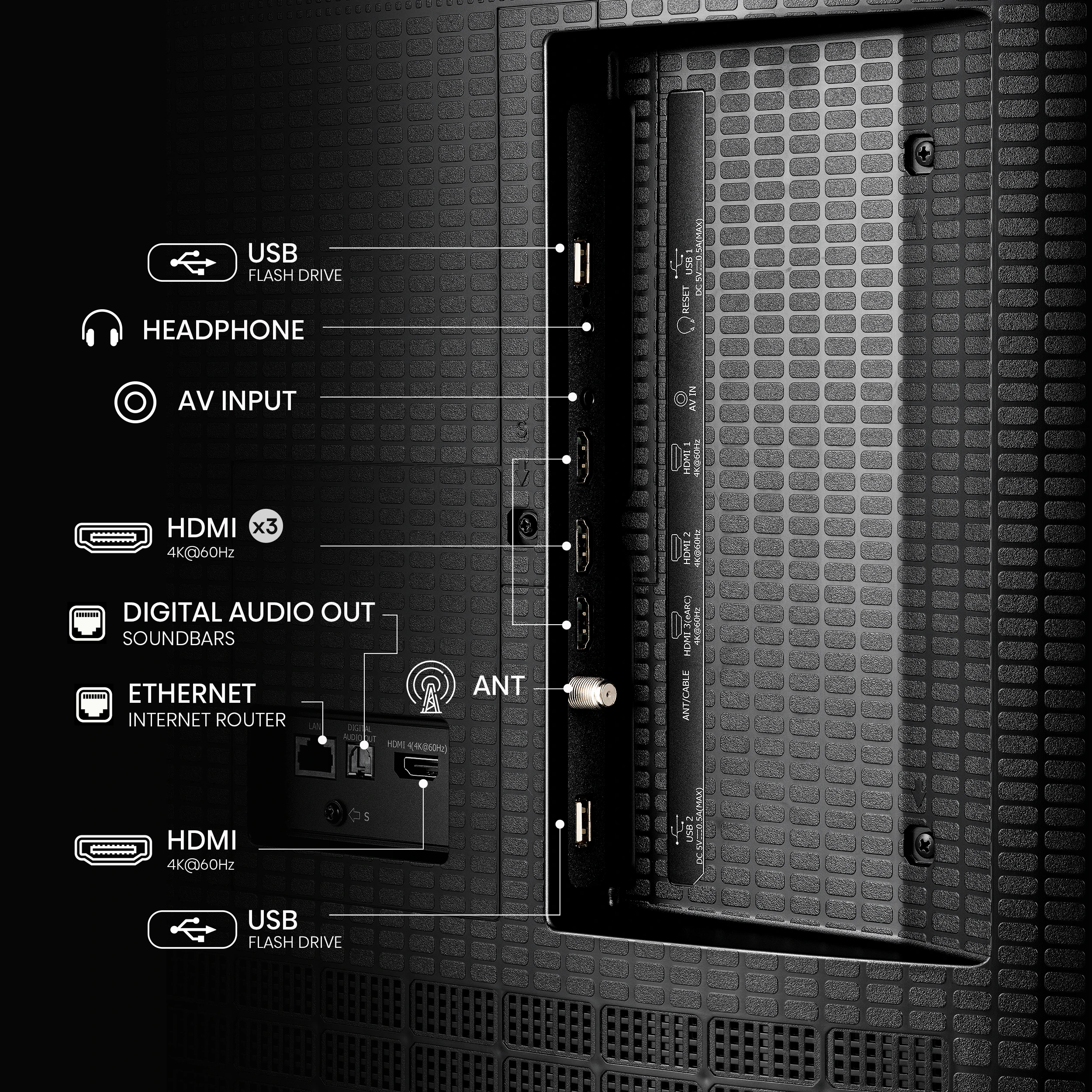 2.Ports-50-55-65.jpg