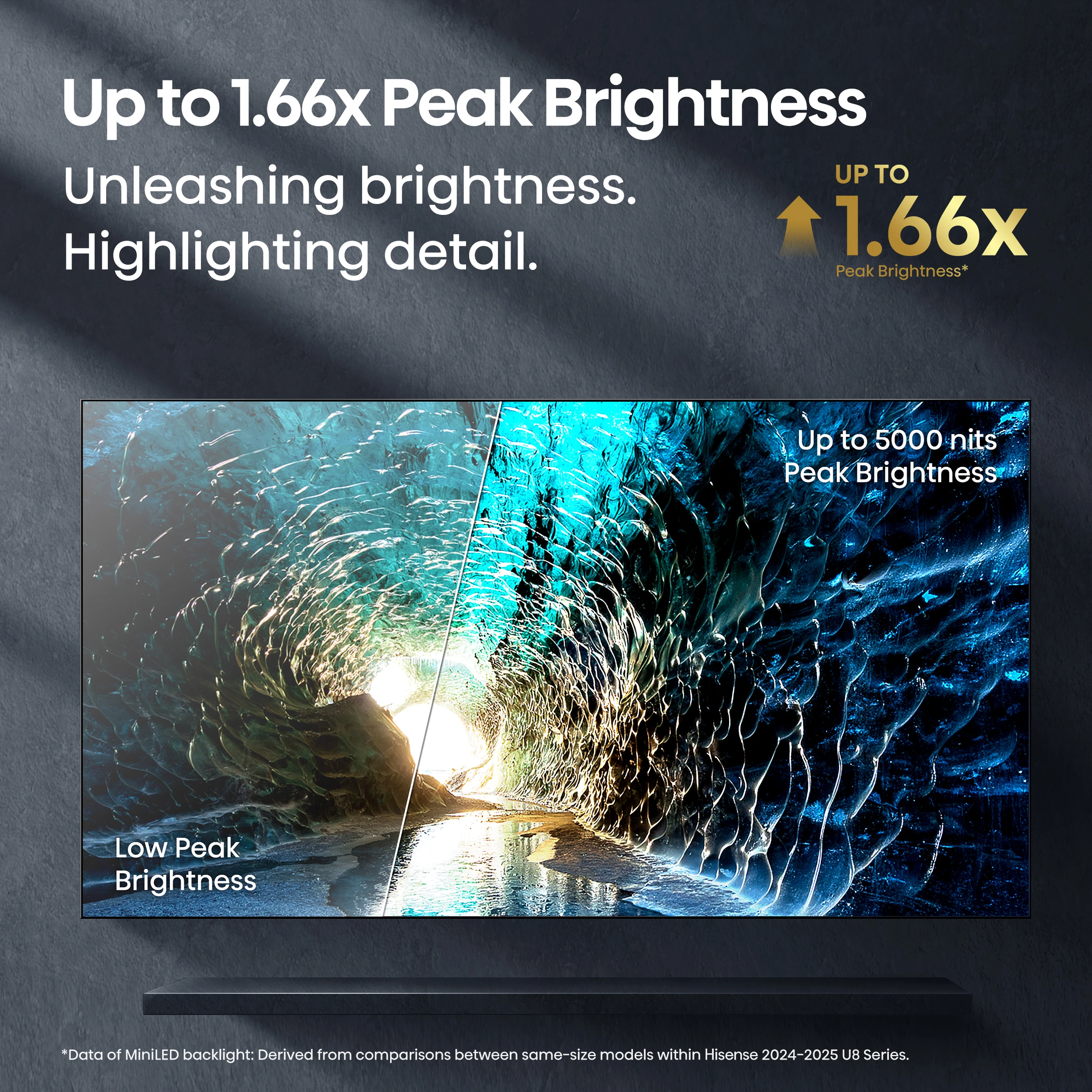 4-2.Up-to-1.66x-Peak-Brightness.jpg